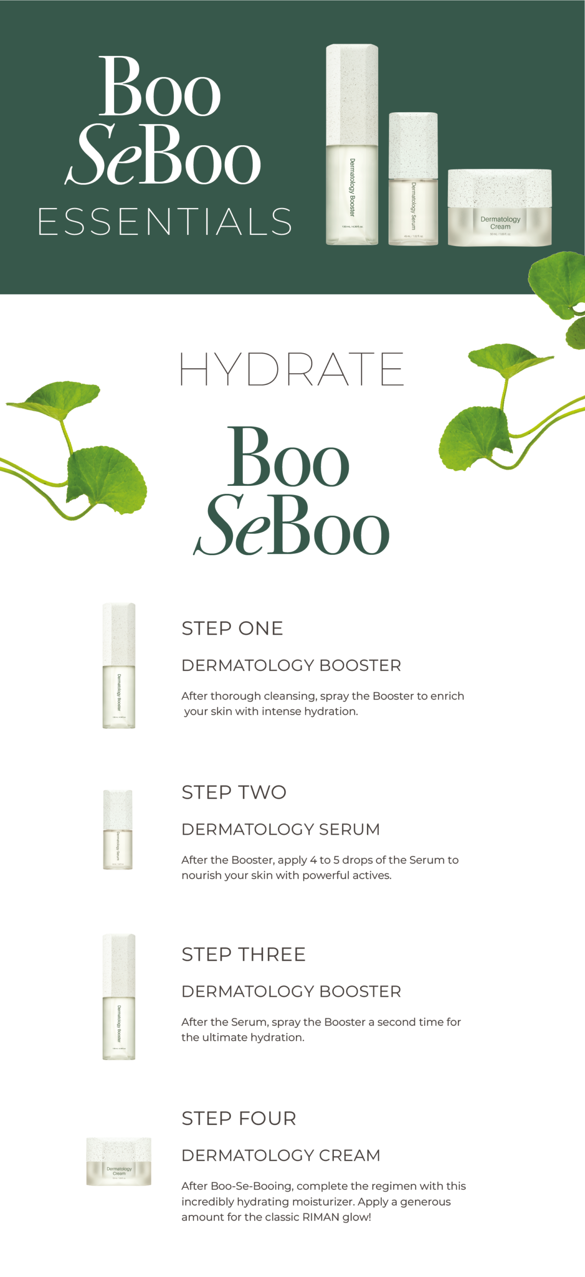 Boo Se Boo Essentials HYDRATE — four-step routine card showing the Dermatology Booster, Serum, second Booster spray, and Cream